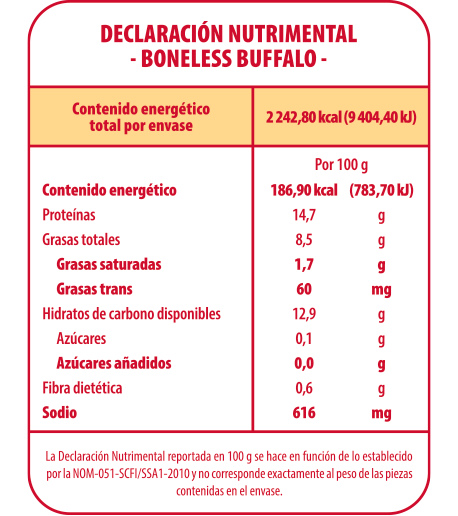 BONELESS BUFFALO TABLA NUTRIMENTAL 