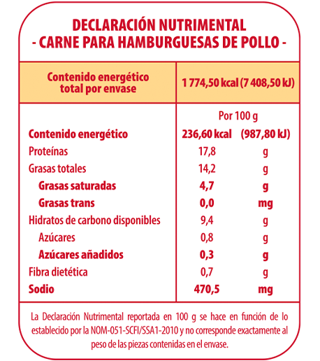 TABLA NUTRIMENTAL HAMBURGUESA DE POLLO